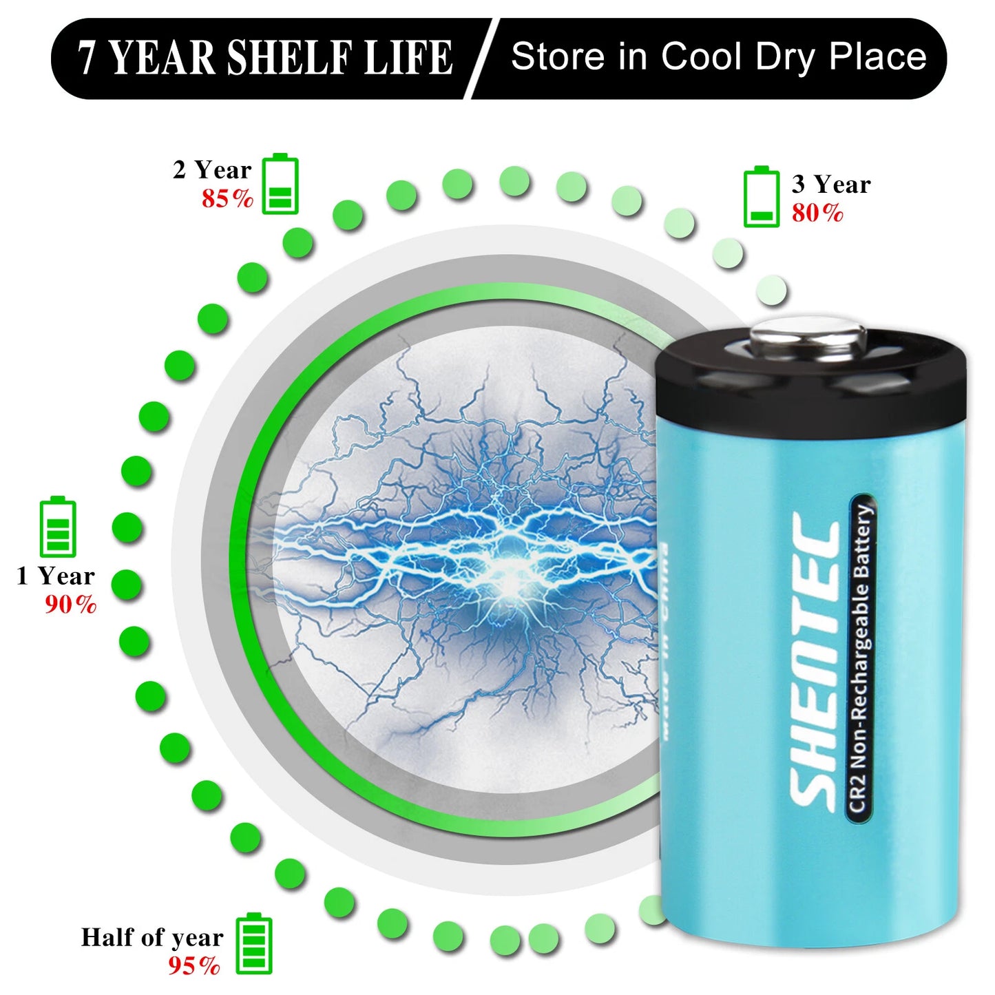 SHENTEC 20Stuks 1000mAh 3Volt CR-2 CR2 Lithiumbatterij Voor DR2R DLCR2 KCR2 CR17355