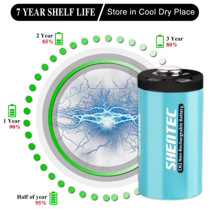 SHENTEC 20Stuks 1000mAh 3Volt CR-2 CR2 Lithiumbatterij Voor DR2R DLCR2 KCR2 CR17355