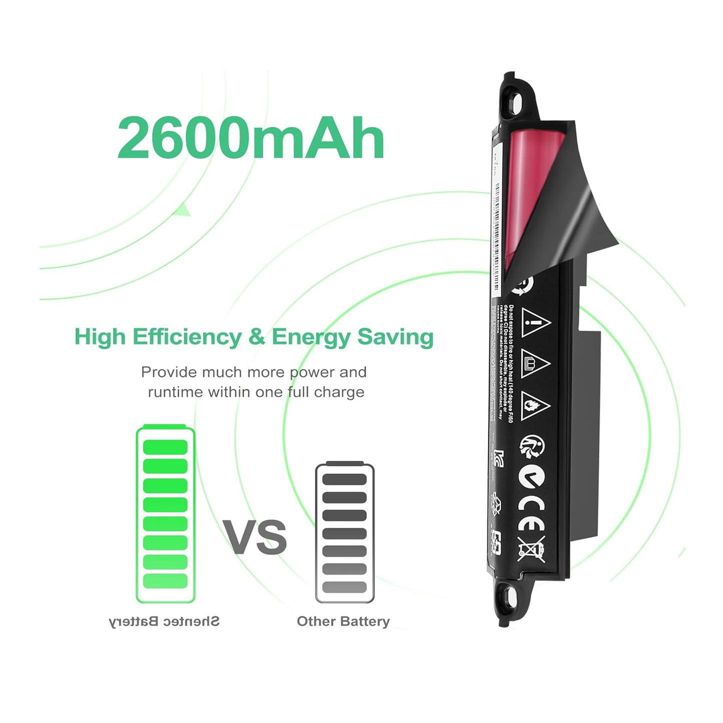 SHENTEC 359495 2600mAh Vervangende accu voor Bose SoundLink III