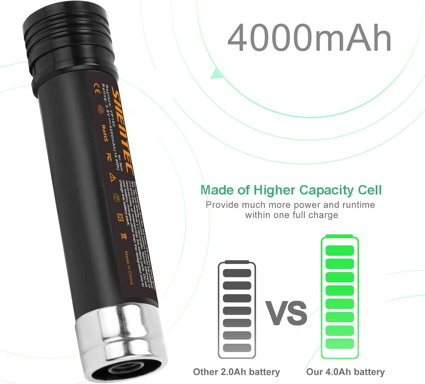 SHENTEC 2X 3.6V 3600mAh Ni-MH accu voor Black&Decker VP100 VP130K VP368 VP940 VP110 VP143