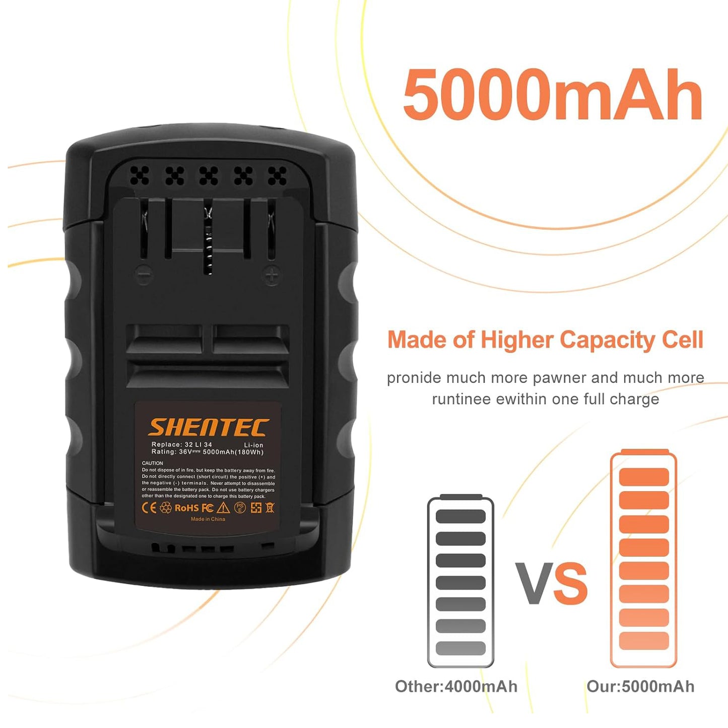SHENTEC 36V 5aH Li-ion Vervangende Accu Voor Bosch Rotak 32 LI 34 LI 37 LI 43 LI Bosch 36V BAT810 BAT836 BAT840 D70771 2607336003