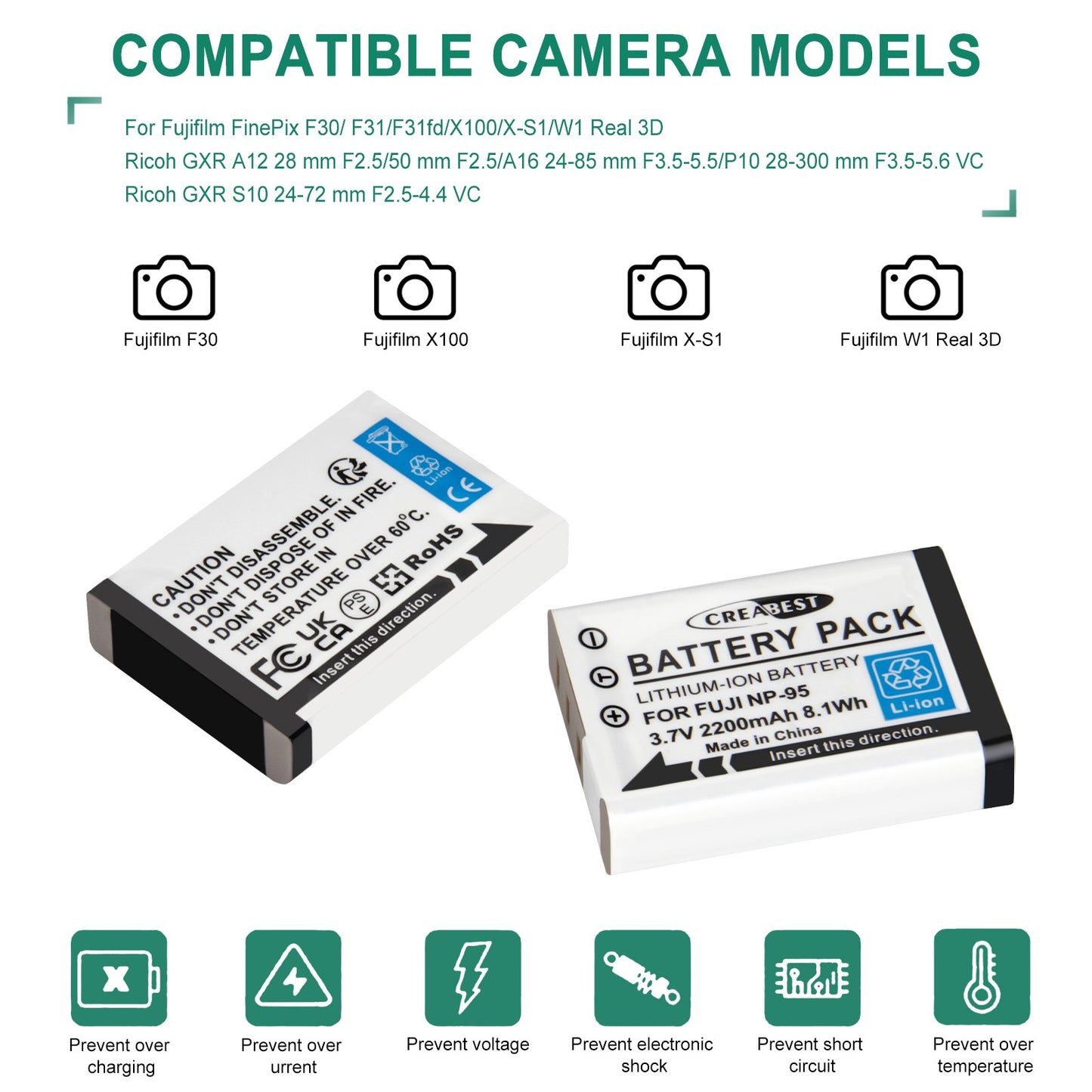 2x NP-95 NP95 3.7V Accu+Lader voor Fujifilm Finepix F30 F31 F31fd X100 X100s