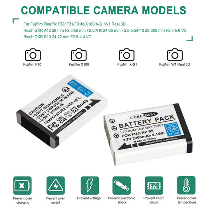 2x NP-95 NP95 3.7V Accu+Lader voor Fujifilm Finepix F30 F31 F31fd X100 X100s