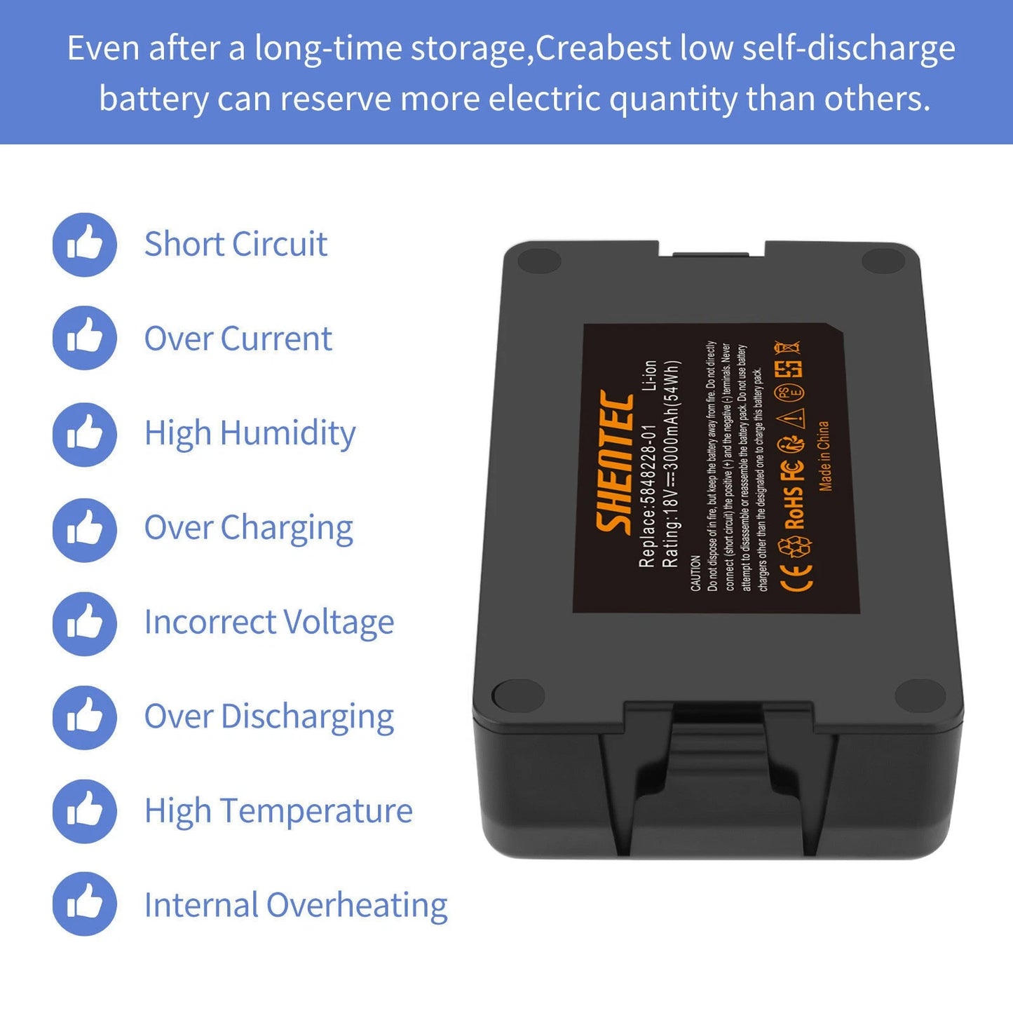 SHENTEC 3500mAH 18V Li-Ion batterij voor Gardena Sileno 2020 City 2018 Sileno+R100L