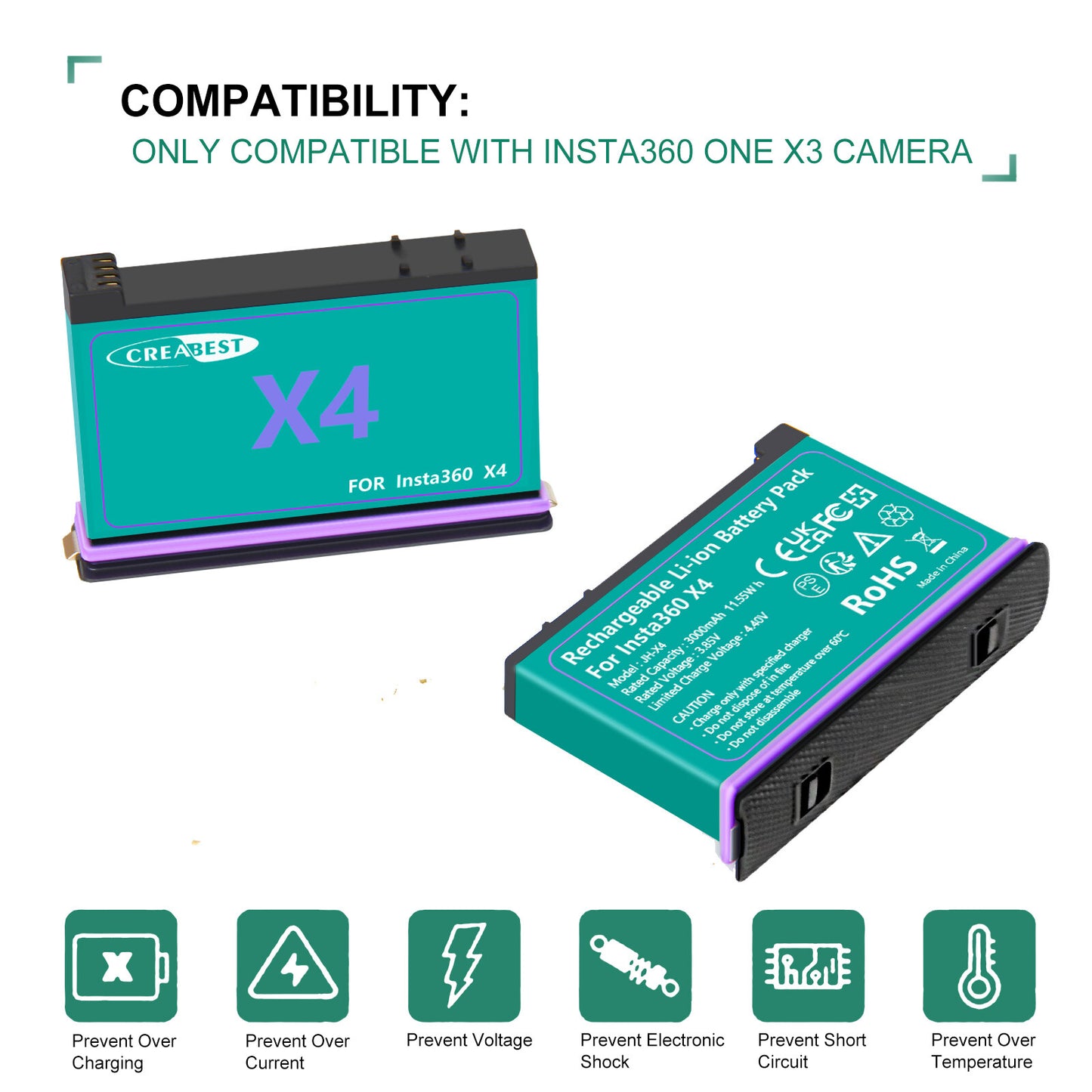 2x 3.0Ah 3.85V JH-X4 vervangende batterij + Power Box-oplader voor Insta360 X4 actioncamera