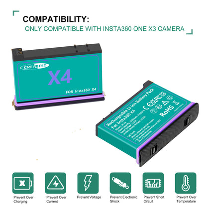 2x 3.0Ah 3.85V JH-X4 vervangende batterij + Power Box-oplader voor Insta360 X4 actioncamera