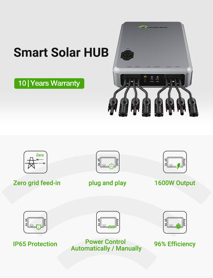 1600W Slimme Zonnehub | Dual MPPT EMS Zonne-energiemanager, wifi-appbediening, IP65 voor LiFePO4-zonnekit