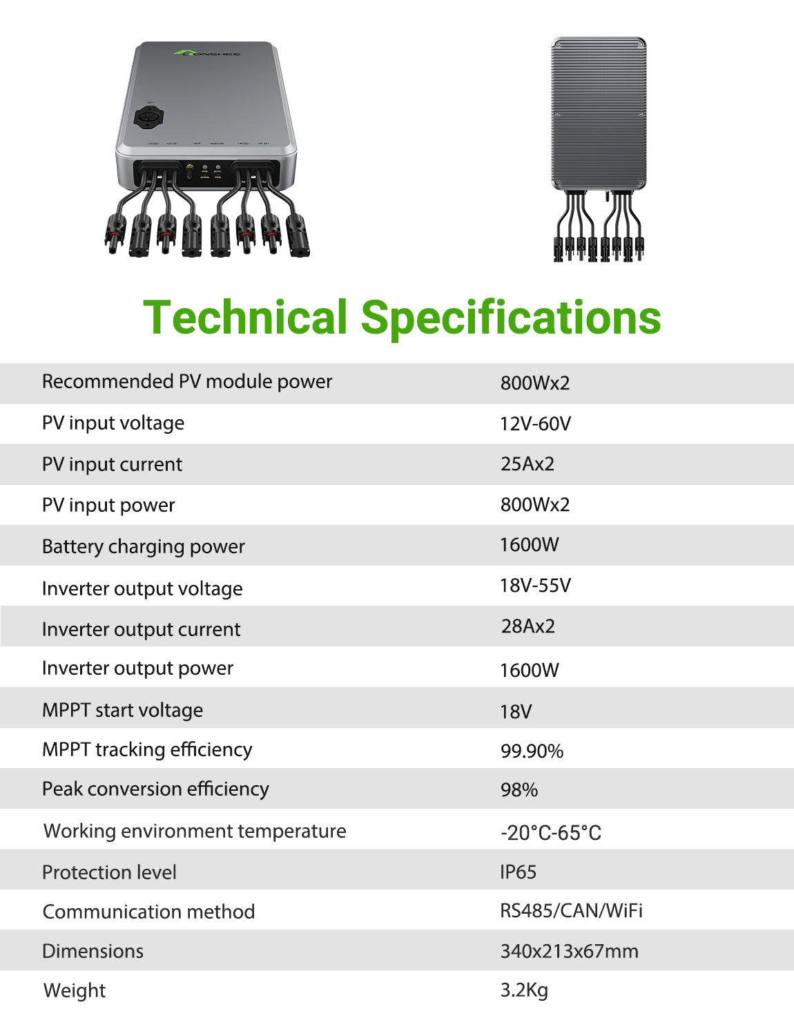1600W Slimme Zonnehub | Dual MPPT EMS Zonne-energiemanager, wifi-appbediening, IP65 voor LiFePO4-zonnekit