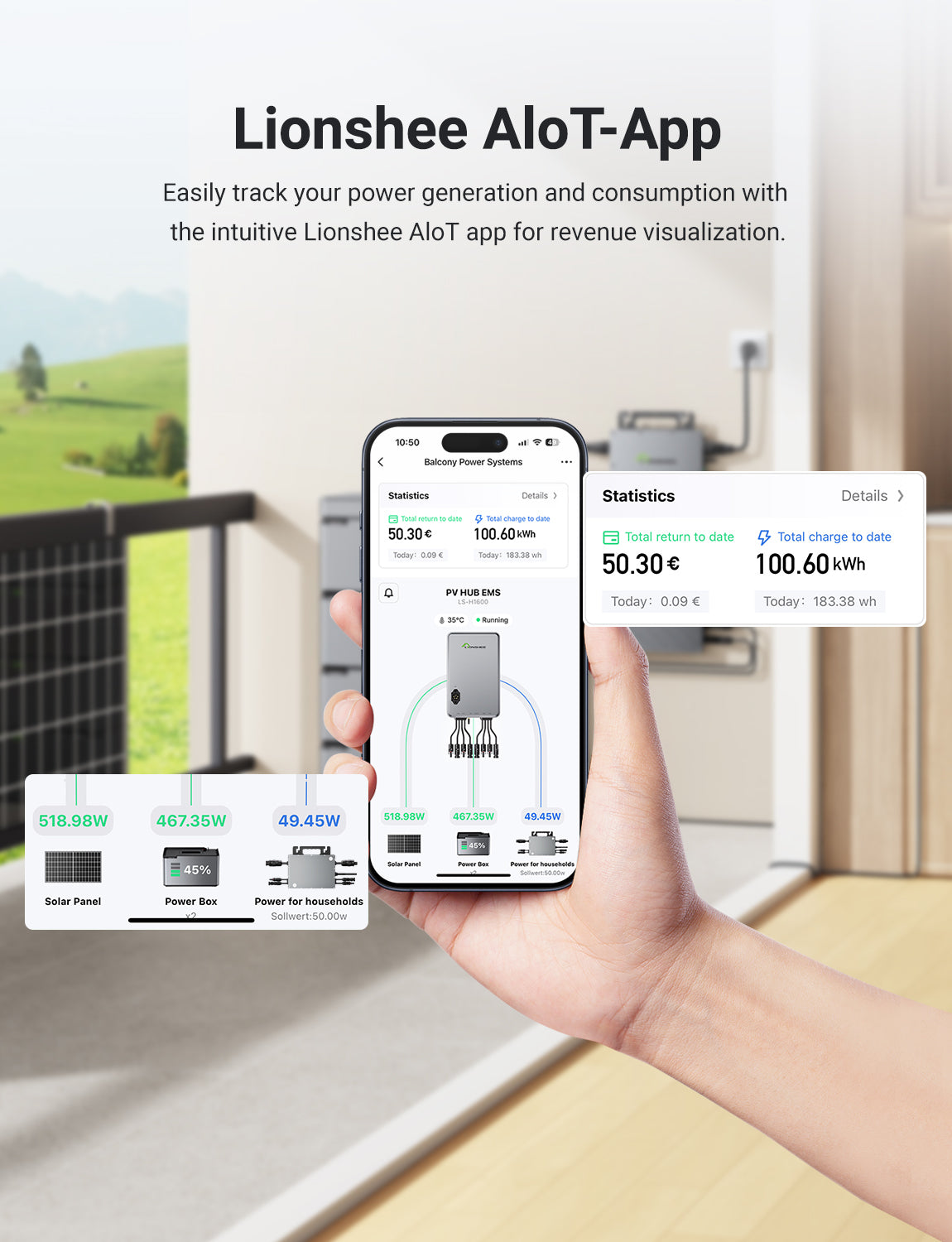 1600W Slimme Zonnehub | Dual MPPT EMS Zonne-energiemanager, wifi-appbediening, IP65 voor LiFePO4-zonnekit