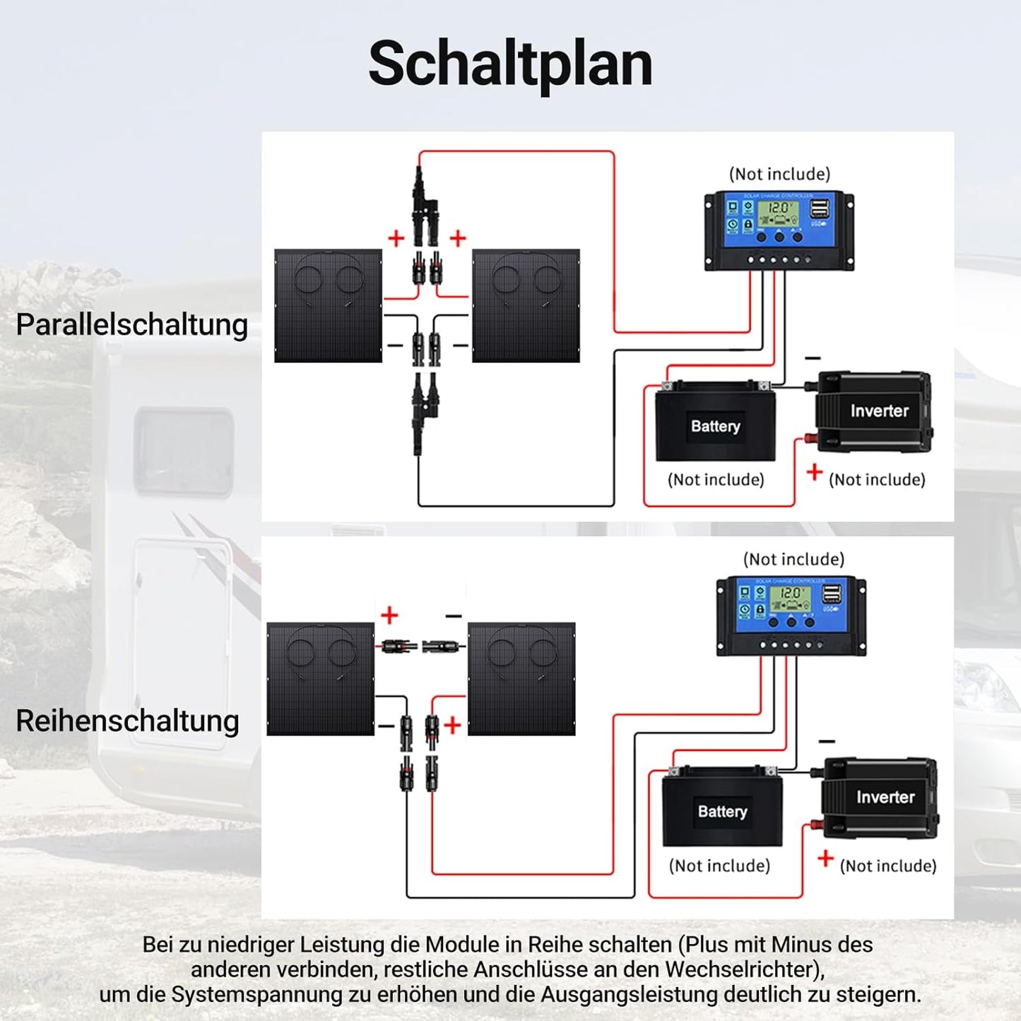 480W Flexibel zonnepaneelset 2 x 240 W flexibele zonnemodule voor camper, auto, schuur, dak, boot, balkon, IP67, fotovoltaïsche zonnecel, off-grid
