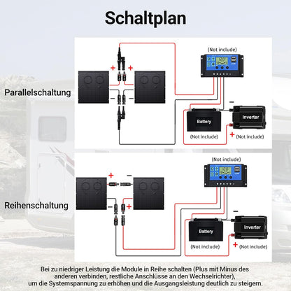 480W Flexibel zonnepaneelset 2 x 240 W flexibele zonnemodule voor camper, auto, schuur, dak, boot, balkon, IP67, fotovoltaïsche zonnecel, off-grid